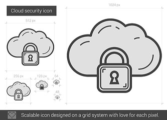 Image showing Cloud security line icon.