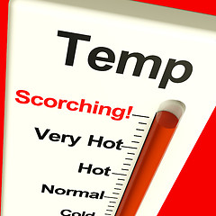 Image showing Very High Scorching Temperature Shown On A Thermostat