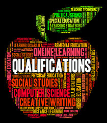 Image showing Qualifications Word Shows Adept Skilful And Licensed