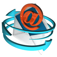 Image showing At Sign On Envelope Shows E-mail