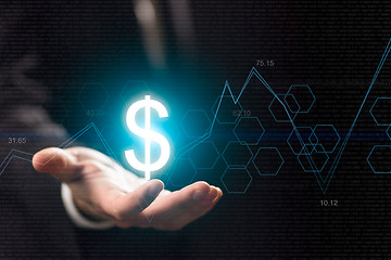 Image showing Currency symbols on human hand. Money making and wealth