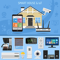 Image showing Smart House and internet of things