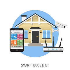 Image showing Smart House and internet of things