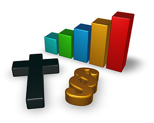 Image showing business graph with christian cross and paragraph symbol - 3d rendering