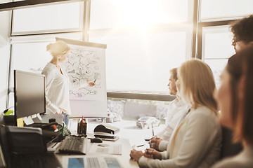 Image showing business team with scheme on flipboard at office