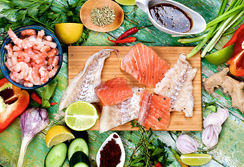 Image showing Ingredients of Thai Fish Cakes