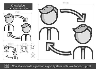 Image showing Knowledge managment line icon.