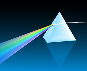 Image showing light spectrum