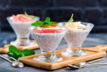 Image showing desert with fruit