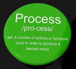 Image showing Process Definition Button Showing Result From Actions Or Functio