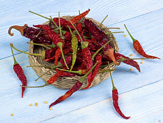Image showing Dried Chili Peppers