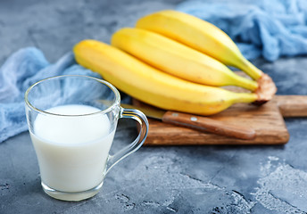 Image showing banana milk