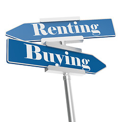 Image showing Renting and buying signs
