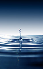 Image showing Water drop splash