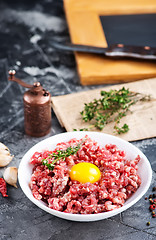 Image showing minced meat