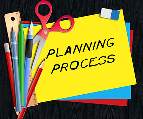 Image showing Planning Process Means Plan Method 3d Illustration