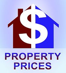 Image showing Property Prices Represents House Cost 3d Illustration