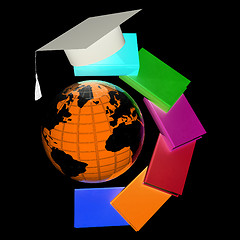 Image showing Earth of education with books around and graduation hat. Global 