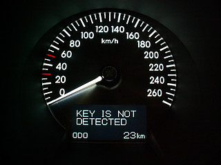 Image showing Speedometer