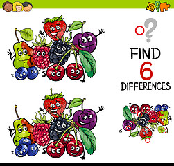 Image showing difference game with fruits