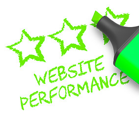 Image showing Website Performance Means Quality Report 3d Illustration