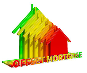 Image showing Offset Mortgage Means Home Loan 3d Illustration