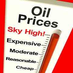 Image showing Oil Prices High Monitor Showing Expensive Fuel Costs