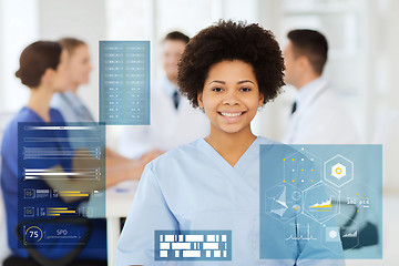 Image showing happy african american female doctor at hospital