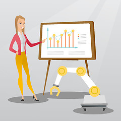 Image showing Woman and robot giving business presentation.