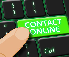 Image showing Contact Online Means Customer Service 3d Illustration