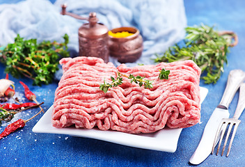 Image showing minced meat