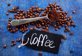 Image showing coffee