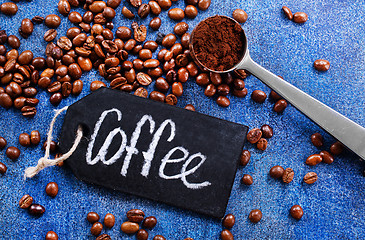 Image showing coffee