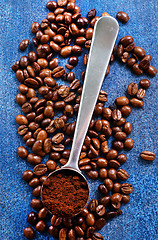 Image showing coffee