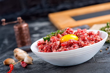 Image showing minced meat