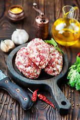 Image showing minced meat