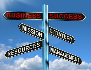 Image showing Business Success Signpost Showing Mission Strategy Resources And