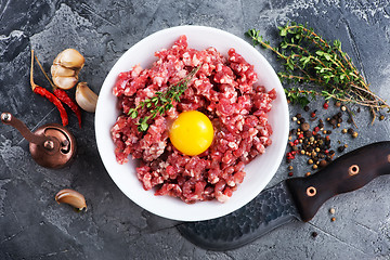 Image showing minced meat