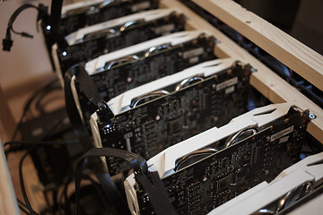 Image showing Computer for Bitcoin mining