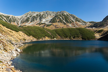 Image showing Mikurigaike pond and Tateyama of Japan