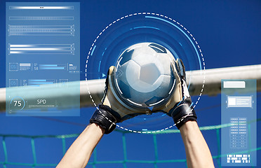 Image showing goalkeeper with ball at football goal over sky