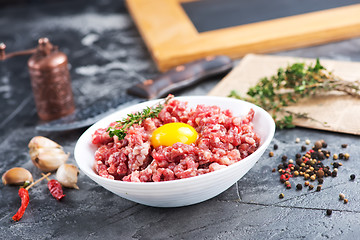 Image showing minced meat