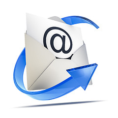 Image showing an envelope with an email sign