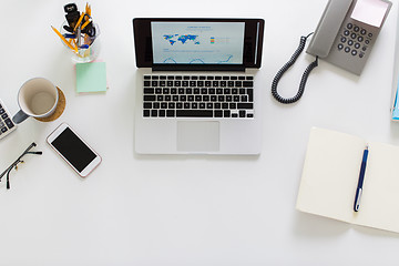 Image showing laptop, phone and other office stuff on table