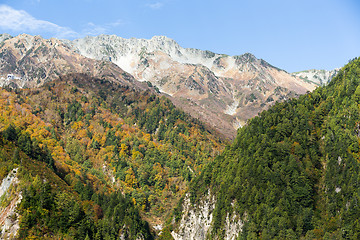 Image showing Daikanbo and Tateyama Kurobe Alpine Route