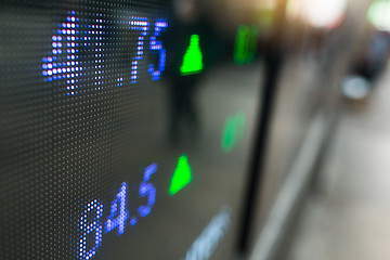 Image showing Stock market price on display