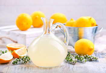 Image showing lemon drink