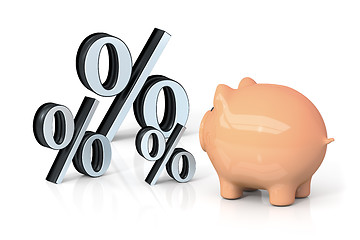 Image showing a piggy bank is looking for percentage