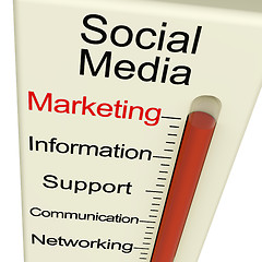 Image showing Social Media Marketing Meter Shows Information Support And Commu