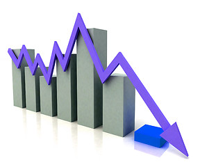 Image showing Bar Chart Shows Blue Profit Line Against Budget